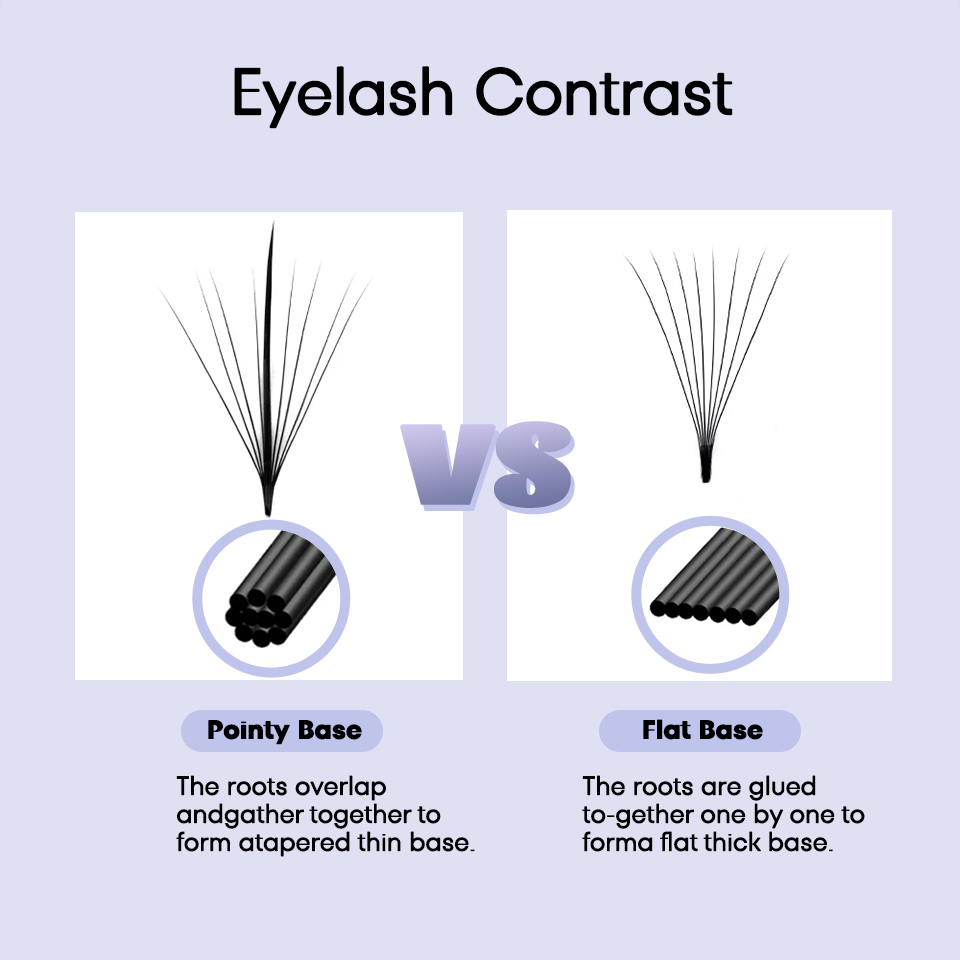 AGUUD 3D 5D 7D 9D 11D 13D 15D  - Eyelash Extension Hybrid review and price
