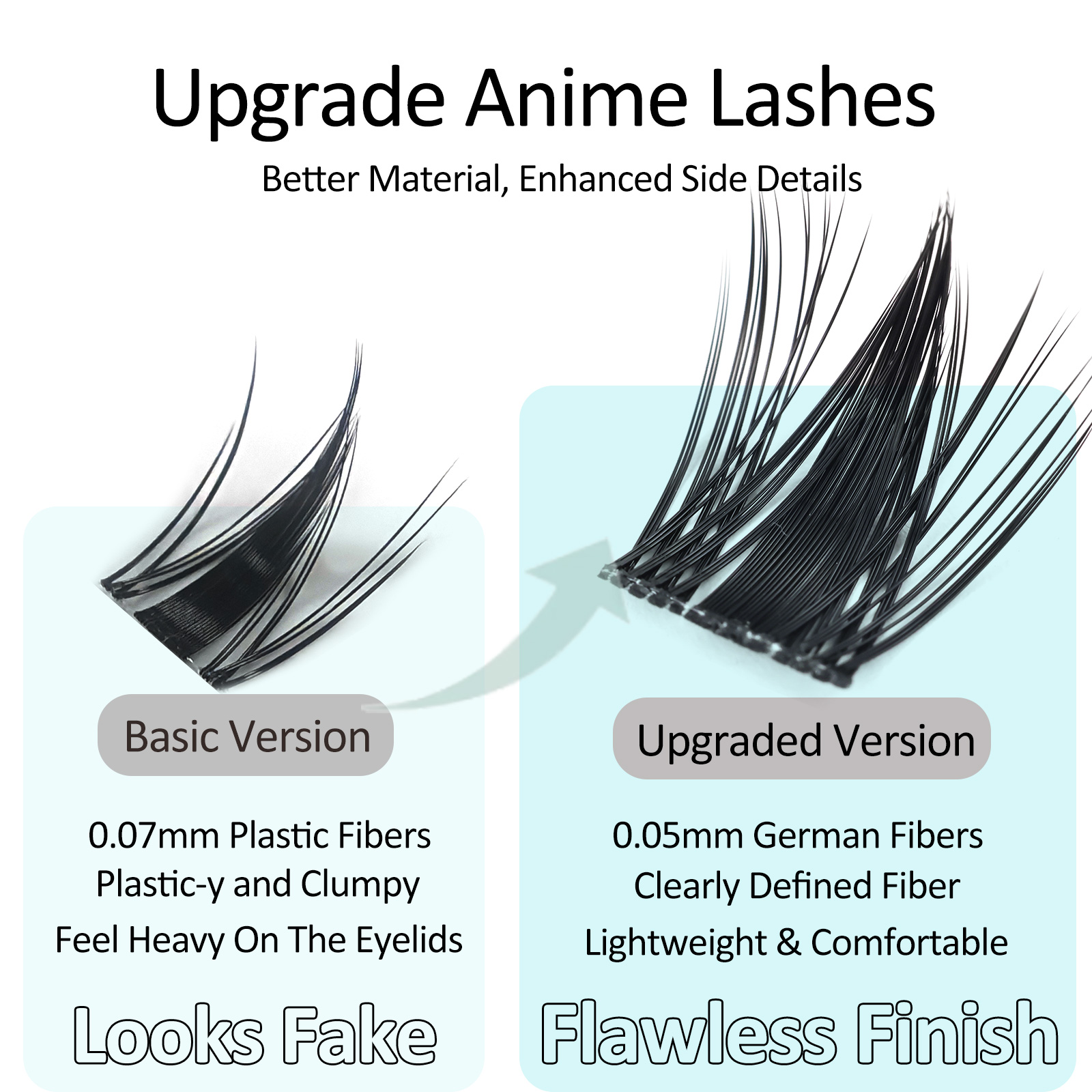 Mscici Thinnest 0.03mm Natural - Sensitive Lash Glue review and price