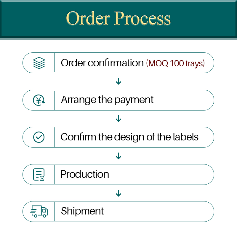 H&L customize order OEM/ODM Pr - Eyelash Extension Fan review and price